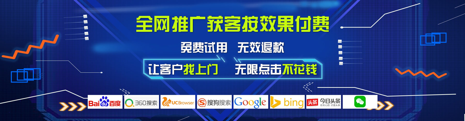 泸州竞价代运营